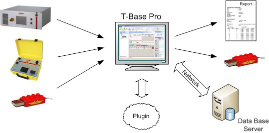 Ilustracja funkcjonalności