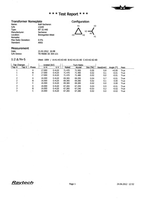Wydruk z drukarki zewnętrznej